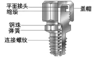 k8凯发登录 --天生赢家·一触即发