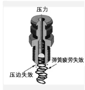 k8凯发登录 --天生赢家·一触即发