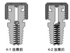 k8凯发登录 --天生赢家·一触即发