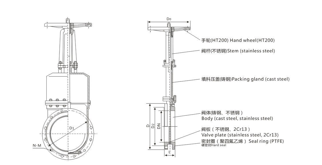 k8凯发登录 --天生赢家·一触即发